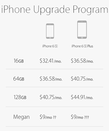 Megan's $9/mo iPhone Upgrade Program